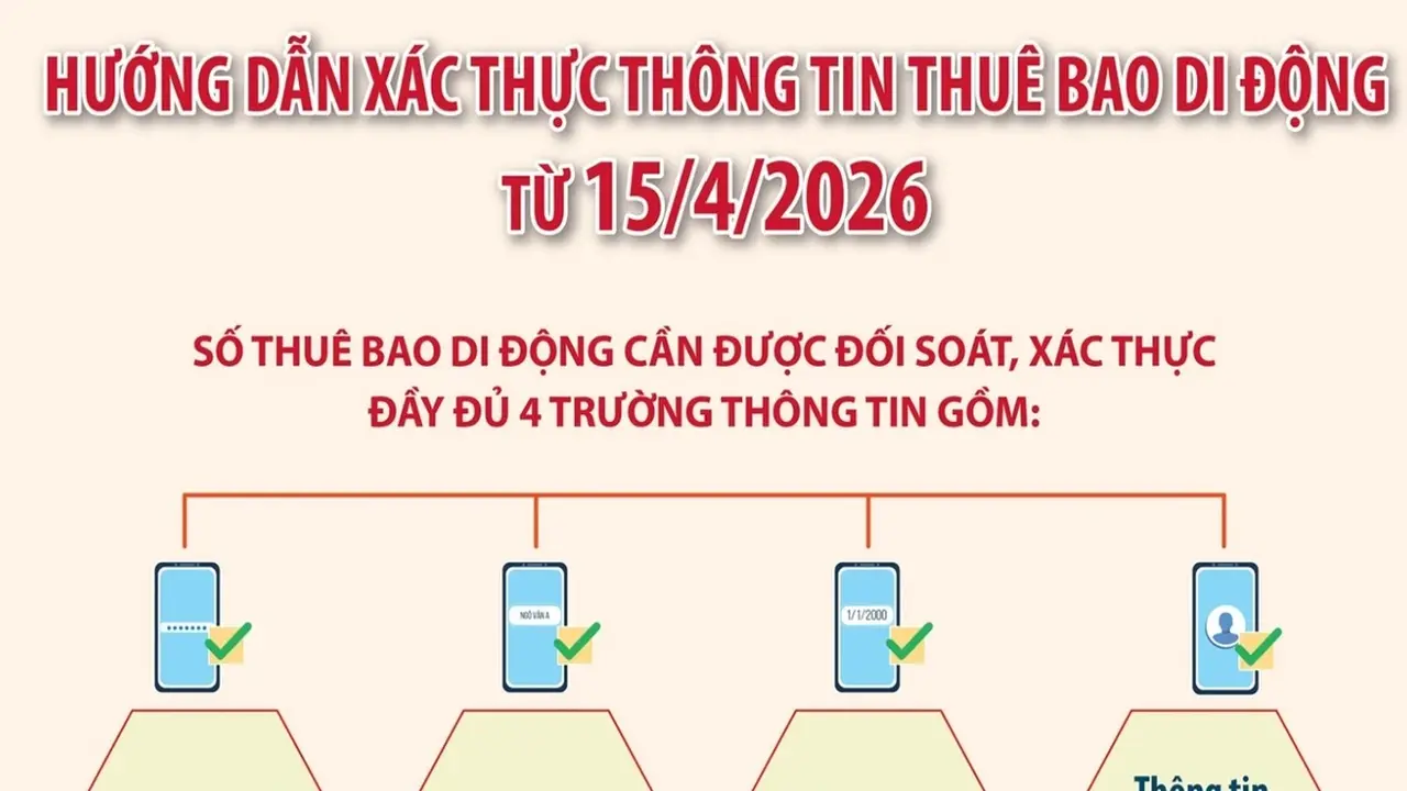 بدء تفعيل إجراءات التحقق من بيانات مشتركي الهاتف المحمول في 15 أبريل